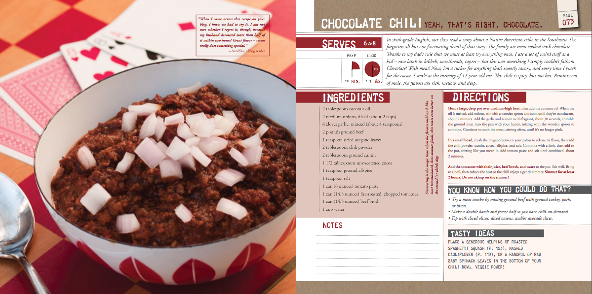 Well Fed Chocolate Chili One Of My Kitchen Staples Kate Updates